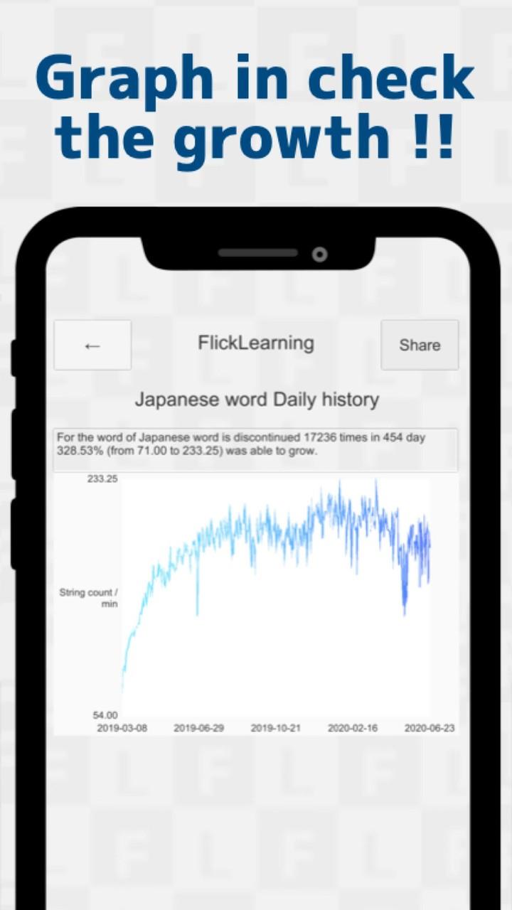 Schermata Japanese Flick Typing app 3