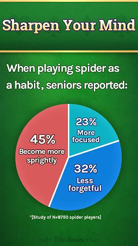 Vita Spider for Seniors Zrzut ekranu 3