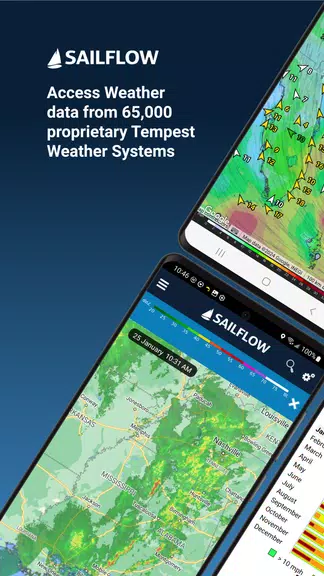SailFlow: Marine Forecasts স্ক্রিনশট 0