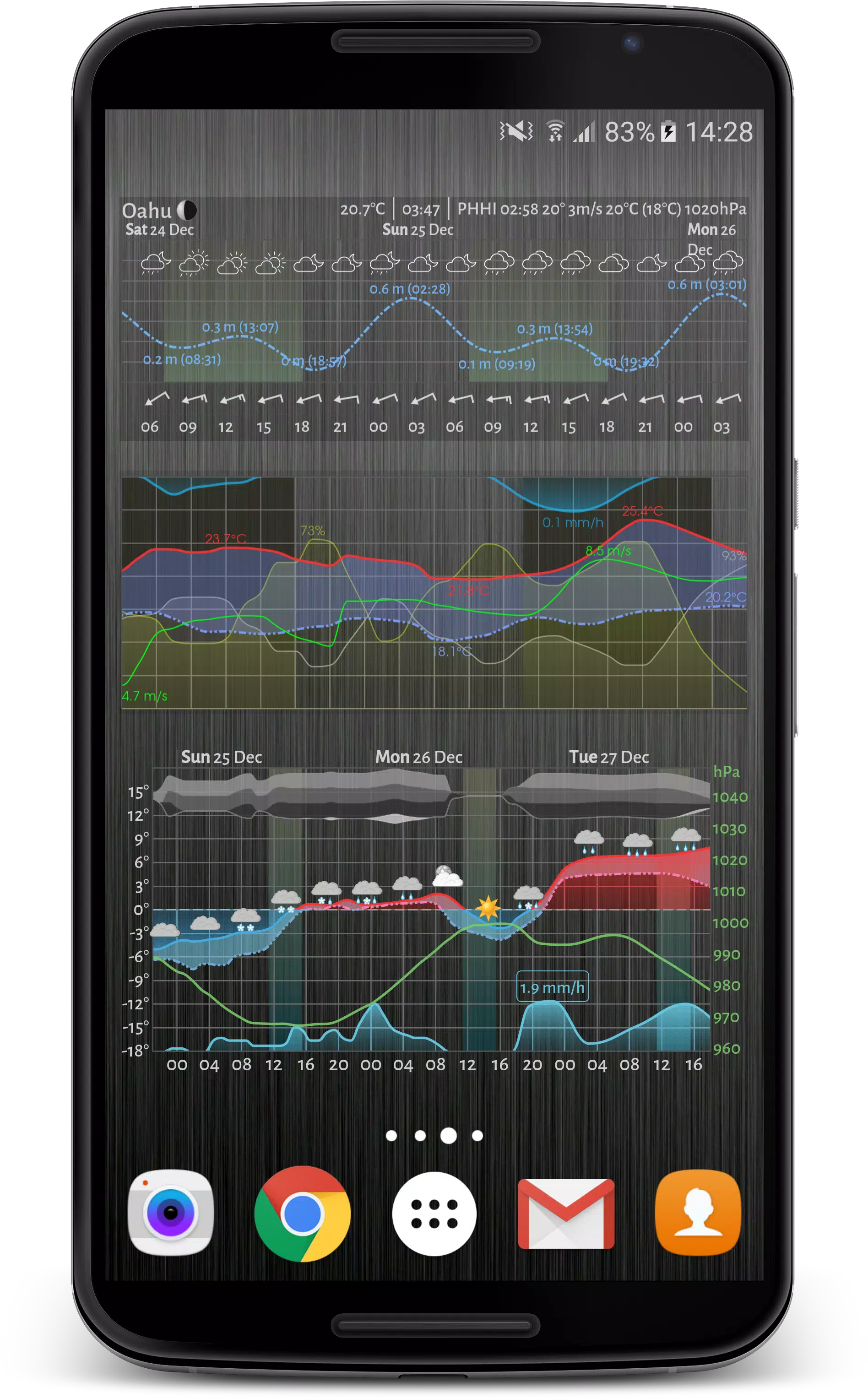 Meteogram应用截图第0张