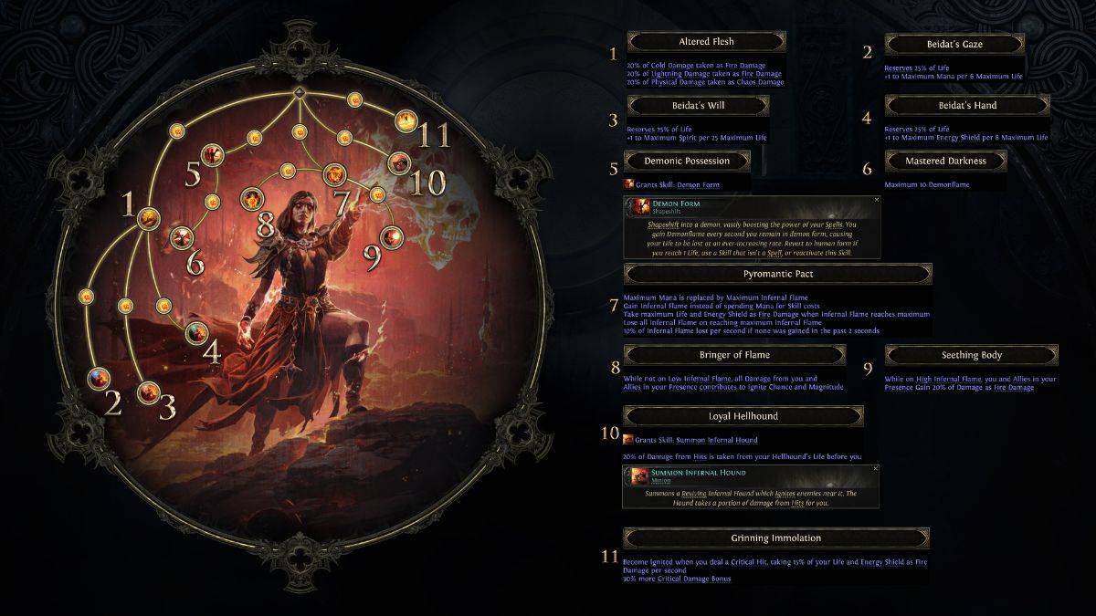Witch Infernalist Ascendancy Skill Tree