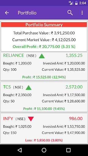 NSE BSE Indian Stock Quotes - Live Market Prices Captura de pantalla 1