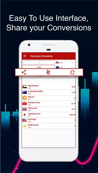 Currency Converter App ภาพหน้าจอ 3