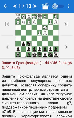 Chess Tactics in Grünfeld Def. ဖန်သားပြင်ဓာတ်ပုံ 0