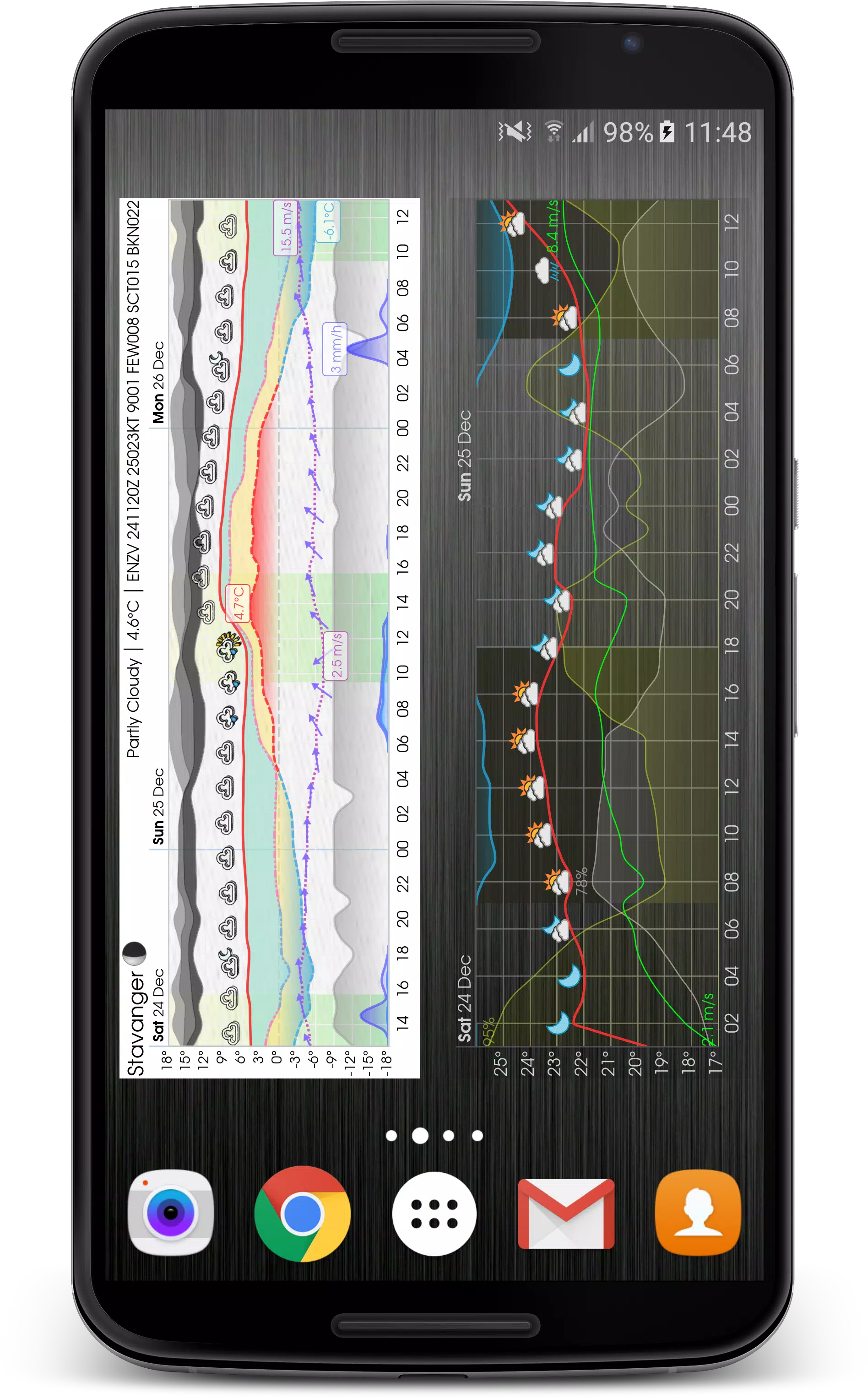 Meteogram应用截图第2张