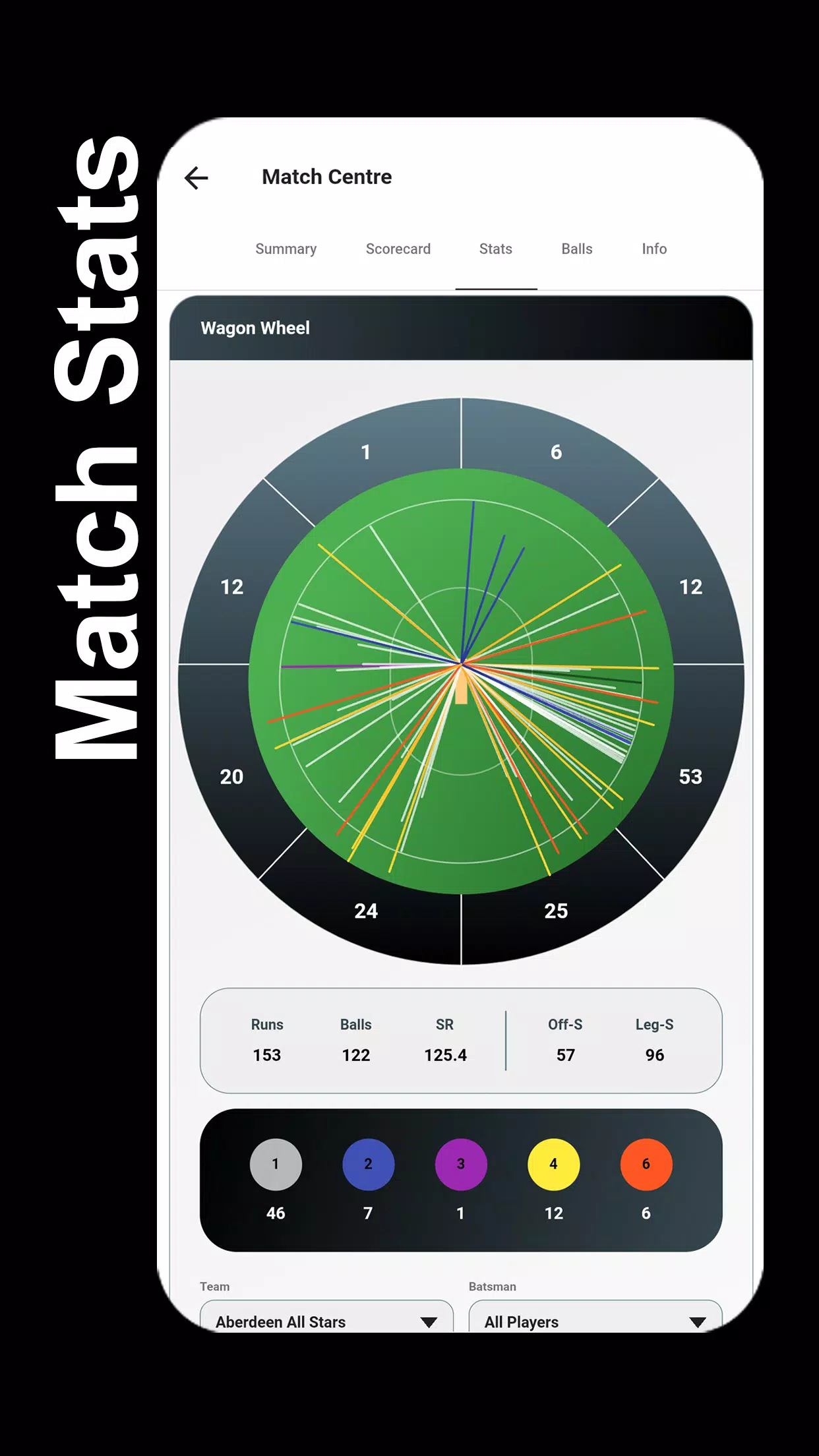 STUMPS - The Cricket Scorer應用截圖第3張