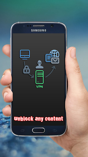 VPNPrivate: Unlimited Free VPN स्क्रीनशॉट 2