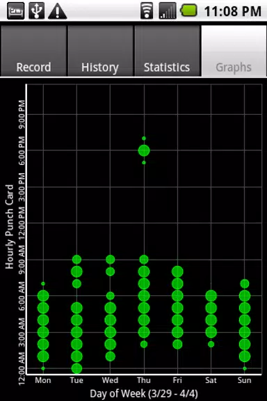 Sleepmeter FE Capture d'écran 2