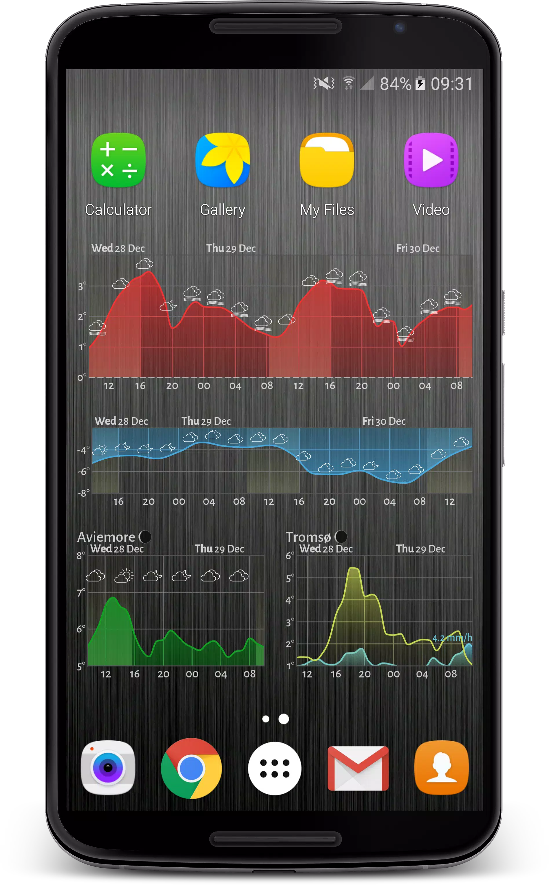 Meteogram应用截图第3张