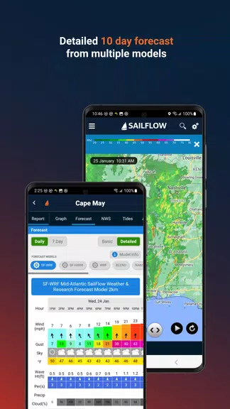 SailFlow: Marine Forecasts স্ক্রিনশট 2