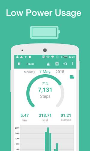 Pedometer - Step Counter Maipo ภาพหน้าจอ 3