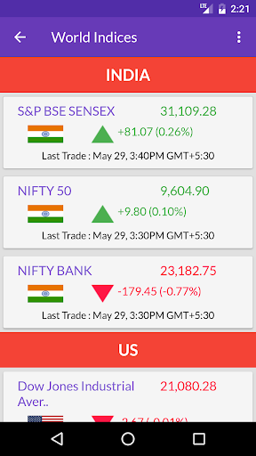 NSE BSE Indian Stock Quotes - Live Market Prices Captura de pantalla 2