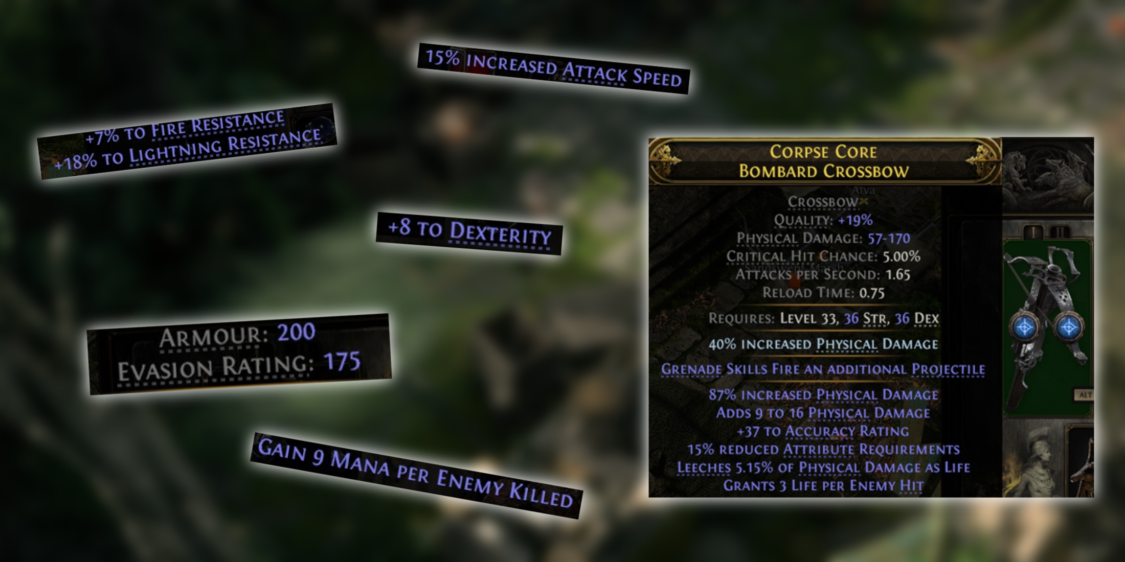 Recommended Gear Modifiers