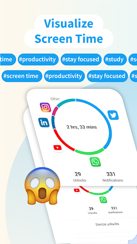 ActionDash: Screen Time Helper ภาพหน้าจอ 0