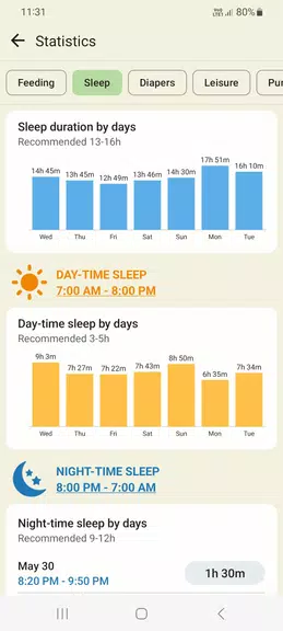 Baby tracker - feeding, sleep Tangkapan skrin 2