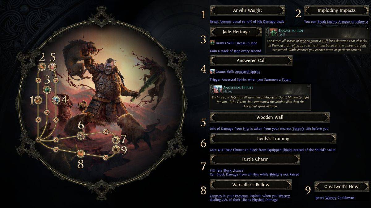 Warrior Warbringer Ascendancy Skill Tree