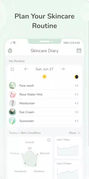 Skincare Routine Diary ဖန်သားပြင်ဓာတ်ပုံ 0