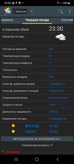Погода Украина スクリーンショット 2