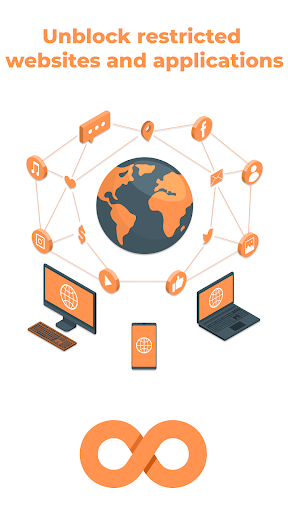 Guatemala VPN - Private Proxy Captura de tela 3