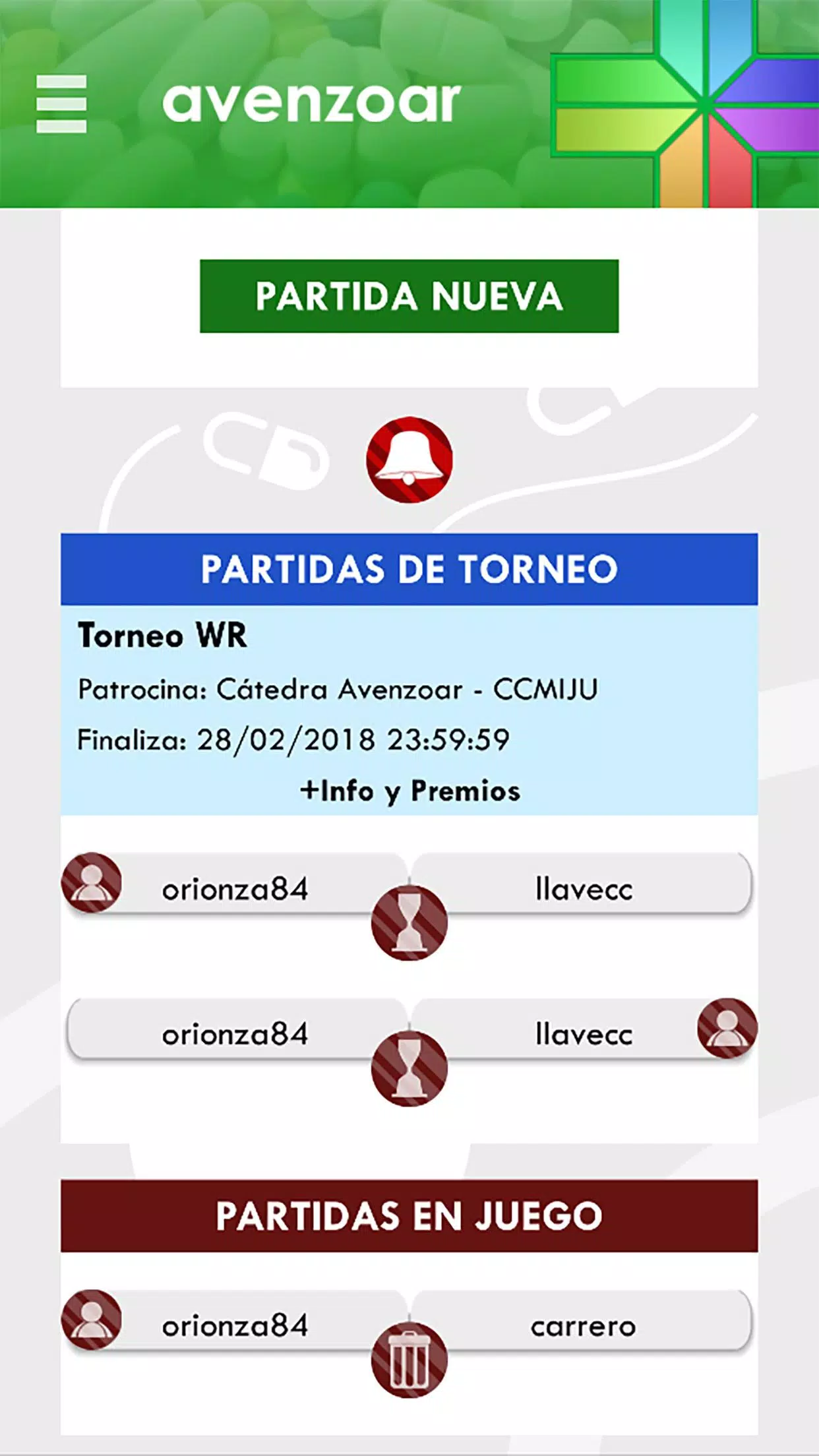 Avenzoar Farmacia應用截圖第2張