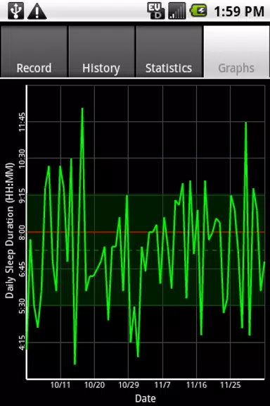 Sleepmeter FE Capture d'écran 1