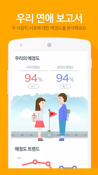 진저 for 비트윈 - 사랑을 이해하는 인공지능应用截图第3张