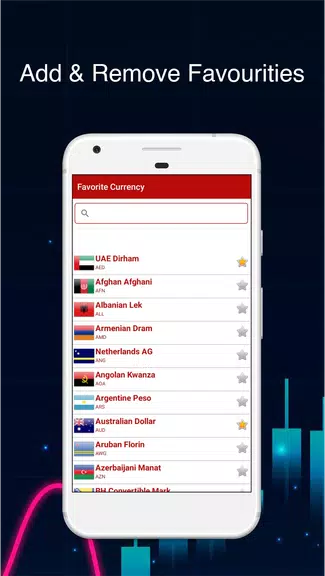 Currency Converter App ภาพหน้าจอ 1