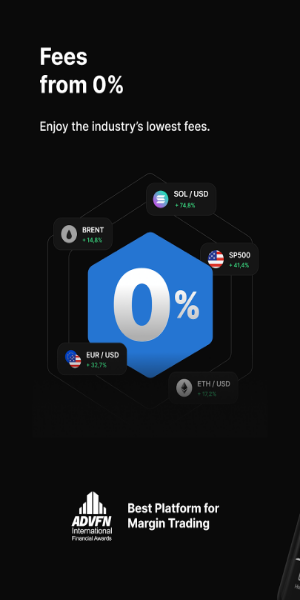 PrimeXBT Mod应用截图第1张