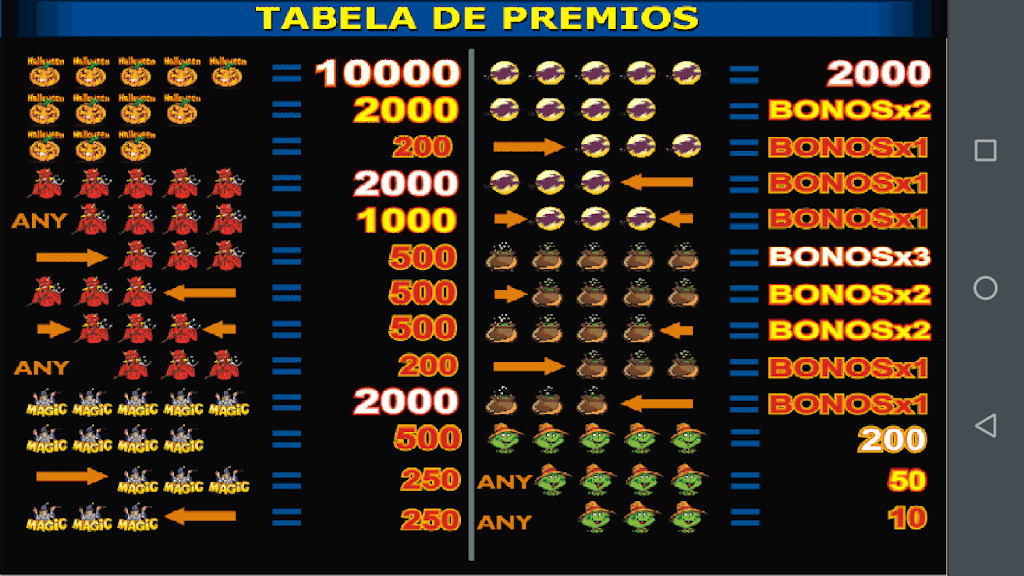 Halloween Slots Caça Níquel应用截图第2张