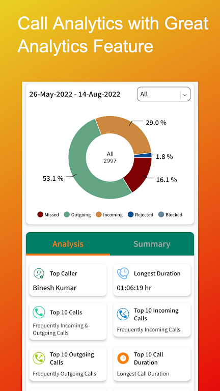 Cally - Call Backup & Recover ဖန်သားပြင်ဓာတ်ပုံ 1