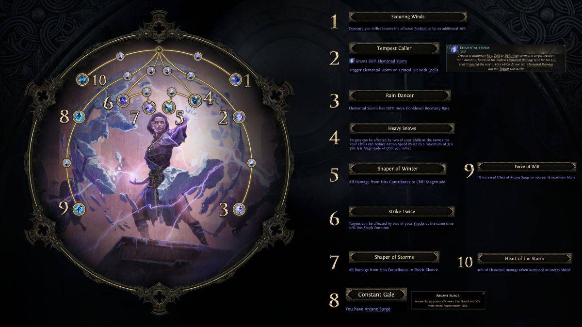 Sorceress Stormweaver Ascendancy Skill Tree