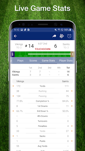 Football NFL 2017 Schedule, Live Scores, & Stats Capture d'écran 2