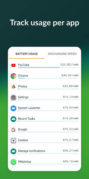 Accu​Battery - 電池應用截圖第2張