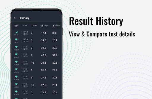 Schermata Wifi Speed Test Master lite 1