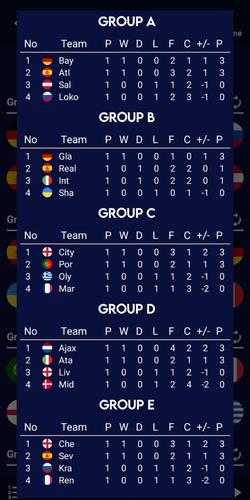 Champions Football Calculator স্ক্রিনশট 2