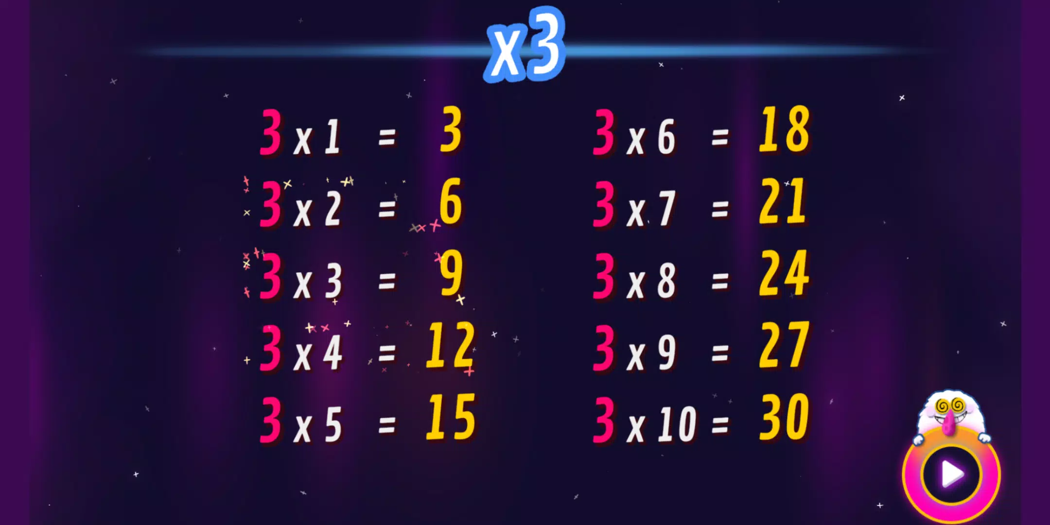 Schermata Kahoot! Multiplication Games 2