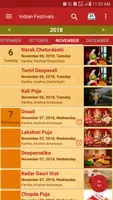 Hindu Calendar - Drik Panchang Captura de tela 3