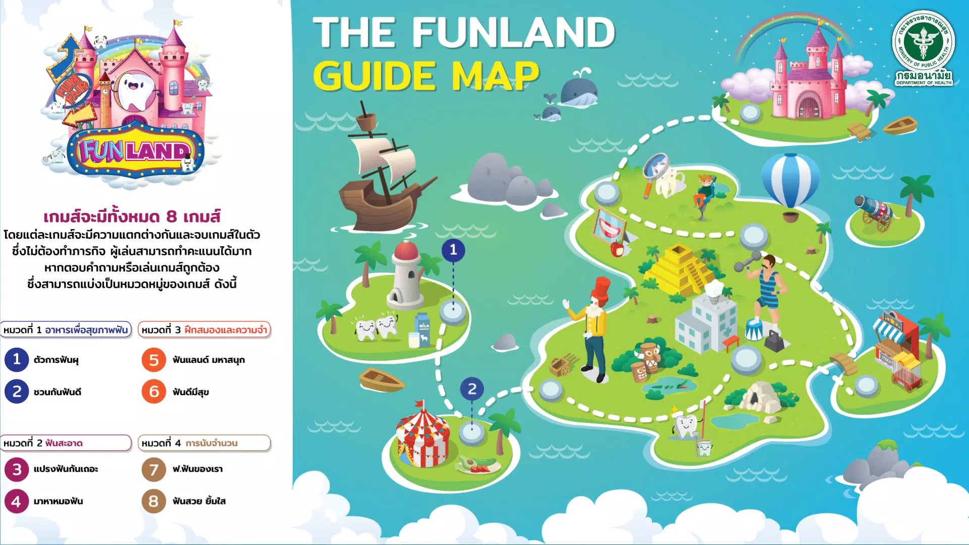 Funland Ekran Görüntüsü 0