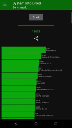 System Info Droid Ảnh chụp màn hình 1